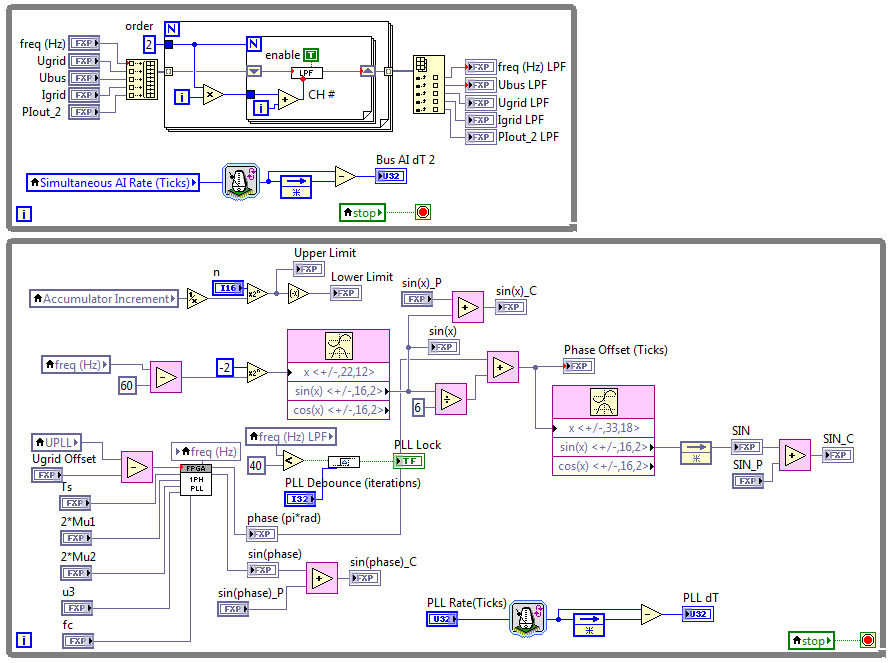 5-channel 2nd order LPF.png